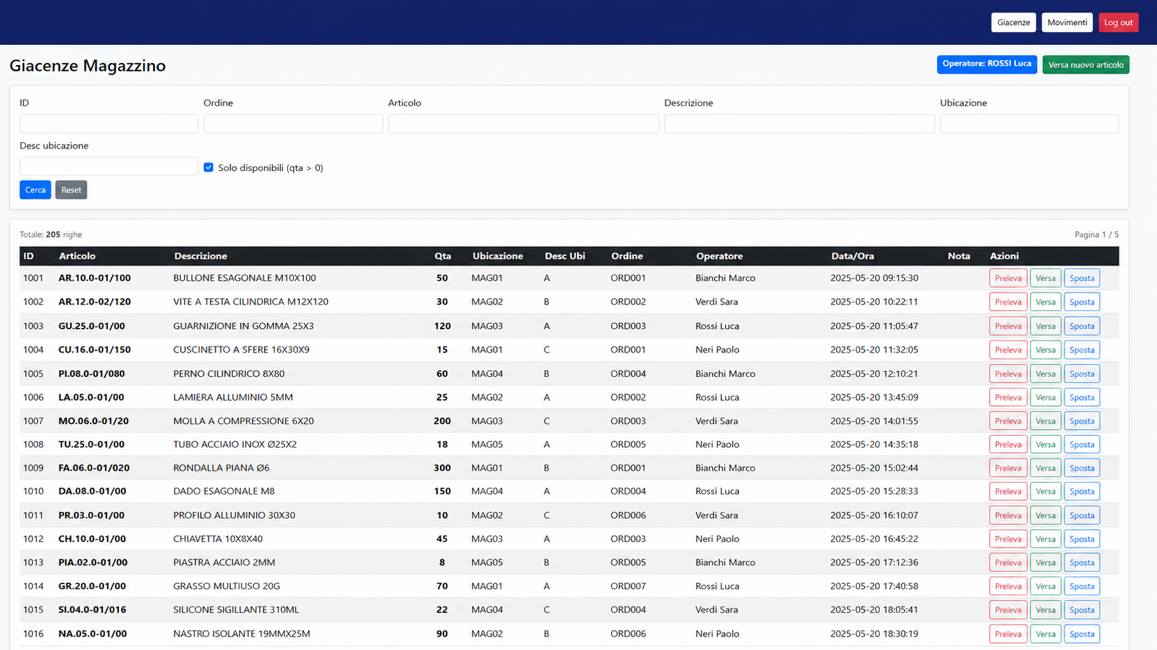 backoffice_giacenze