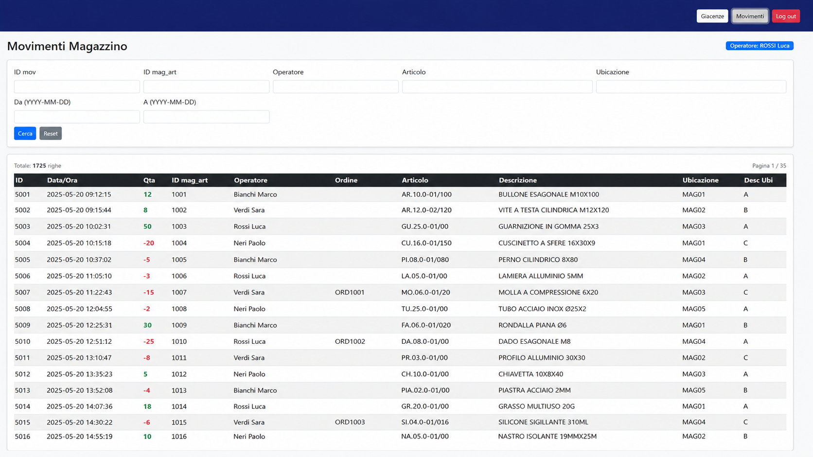 backoffice_movimenti